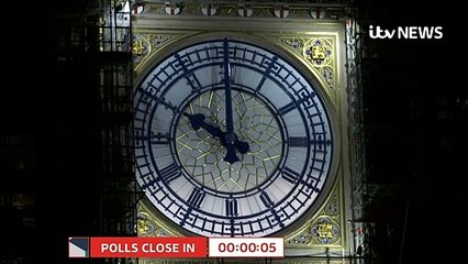 Exit poll predicts a large Conservative majority