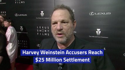 Latest Harvey Weinstein Developments: What You Need to Know 📰
