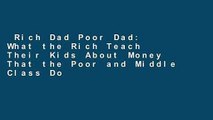 Rich Dad Poor Dad: What the Rich Teach Their Kids About Money That the Poor and Middle Class Do