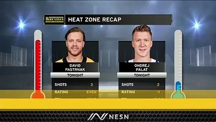 Bruins Unable To Muster Much Offense In Loss Vs. Lightning On Thursday