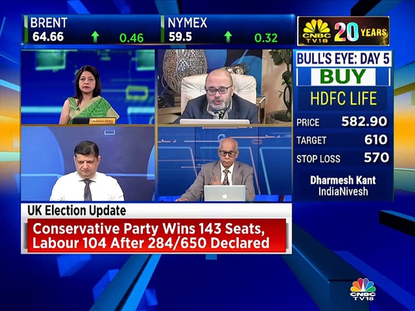 Ashwani Gujral stock recommendations