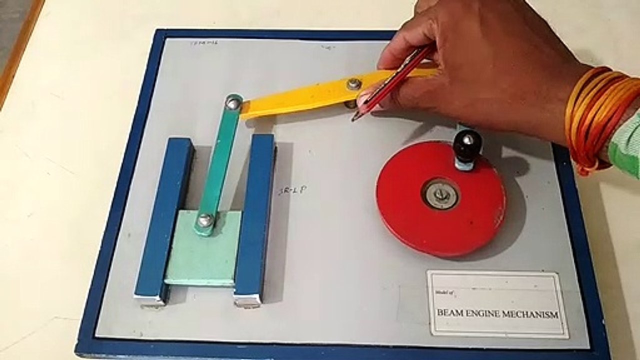 HOW BEAM ENGINE MECHANISM WORK