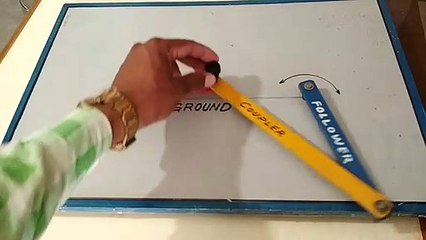 HOW FOUR BAR LINK MECHANISM WORKS