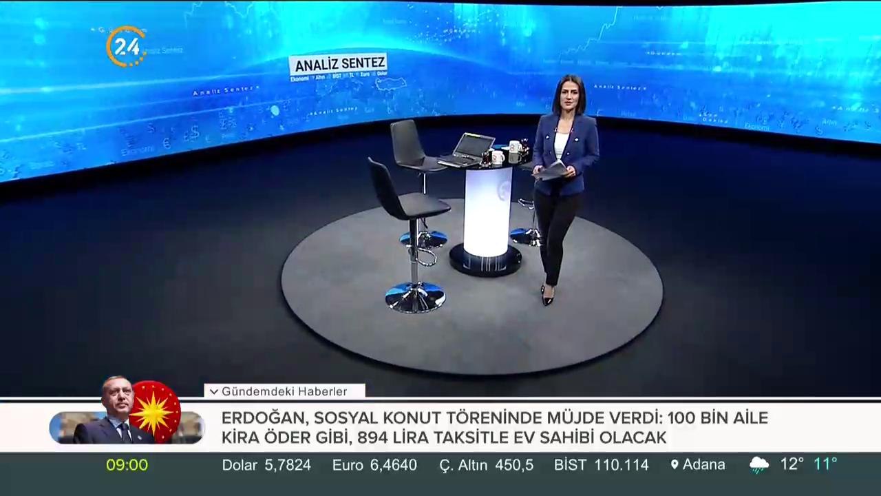 Analiz Sentez
