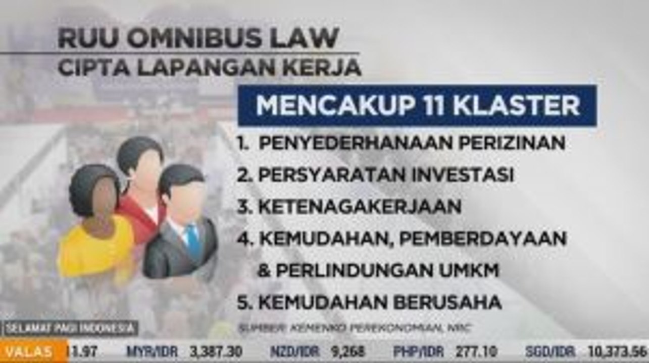 Draf RUU Omnibus Law Cipta Lapangan Kerja Belum Final