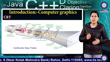 MCA || Ms. Sania Kukkar || Computer graphics & its display devices || TIAS || TECNIA TV
