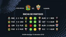 Previa partido entre Fuenlabrada y Almería Jornada 20 Segunda División
