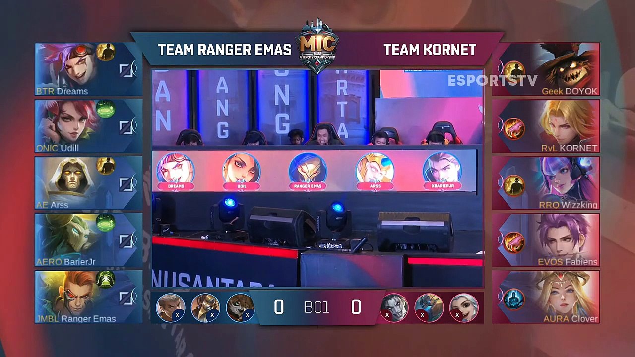 ALL STARS FUN MATCH MIC 2019 JAKARTA