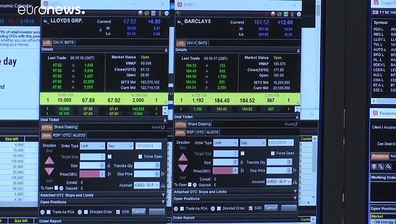 Brexit: Märkte reagieren positiv auf Johnson-Wahlsieg