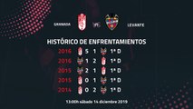 Previa partido entre Granada y Levante Jornada 17 Primera División