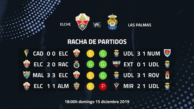 Previa partido entre Elche y Las Palmas Jornada 20 Segunda División