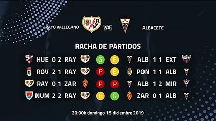 Previa partido entre Rayo Vallecano y Albacete Jornada 20 Segunda División