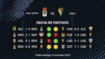 Previa partido entre Real Oviedo y Cádiz Jornada 20 Segunda División