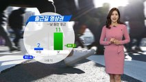 [날씨] 내일 큰 추위 없어...출근길 영상권 / YTN