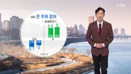 [날씨] 내일 큰 추위 없지만 미세먼지↑...화요일 전국 비 / YTN