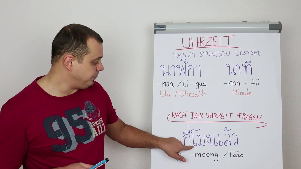 24-Stunden-System: Erklärvideo