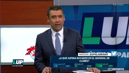 Download Video: LUP: ¿A qué aspira Rayados en el Mundial de Clubes?