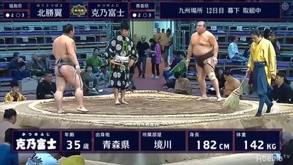 Kyushu 2019, Makushita - Day 12 (Part 01)