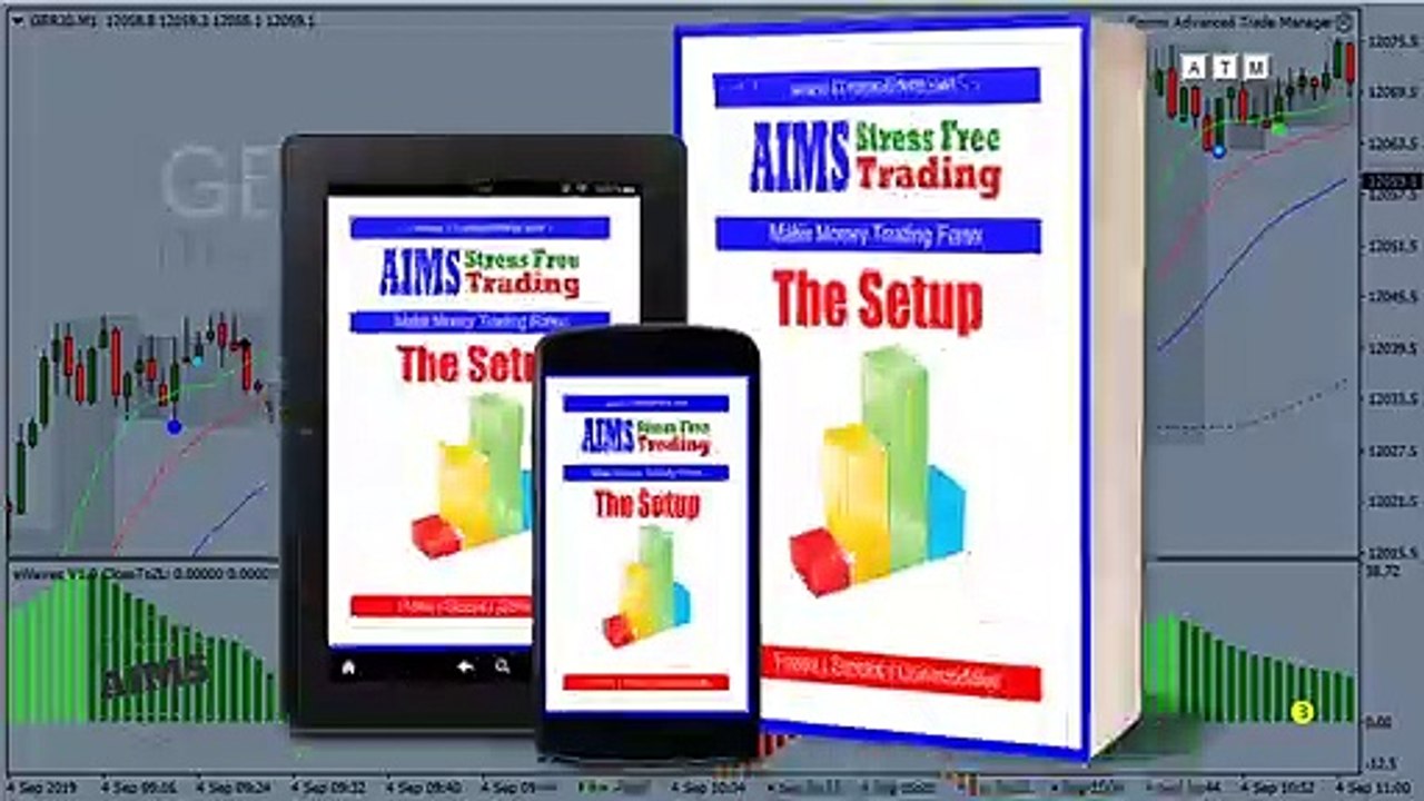 Forex Trading Strategy