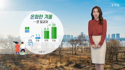 [날씨] 포근한 휴일, 경기 남부·영서·충청 오전 미세먼지 '나쁨' / YTN