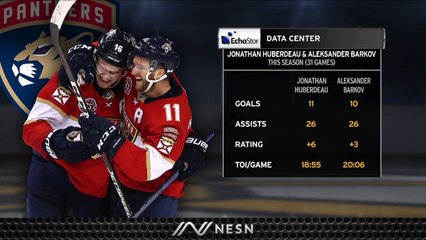 Bruins Have Tall Task With Tough Duo Jonathan Huberdeau, Alexsander Barkov