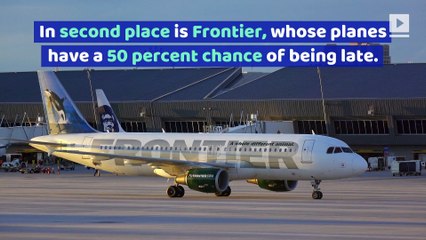 Stay Away From These Airports and Airlines During the Holidays
