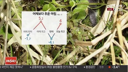 Video herunterladen: [날씨] 오늘 아침 기온 '뚝'…찬바람에 체감추위 심해