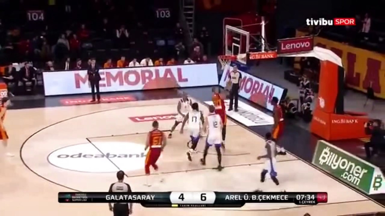 Arel Üniversitesi büyükcekmece basketbol vs galatasaray doga sigorta Özet highlights 14.12.2019