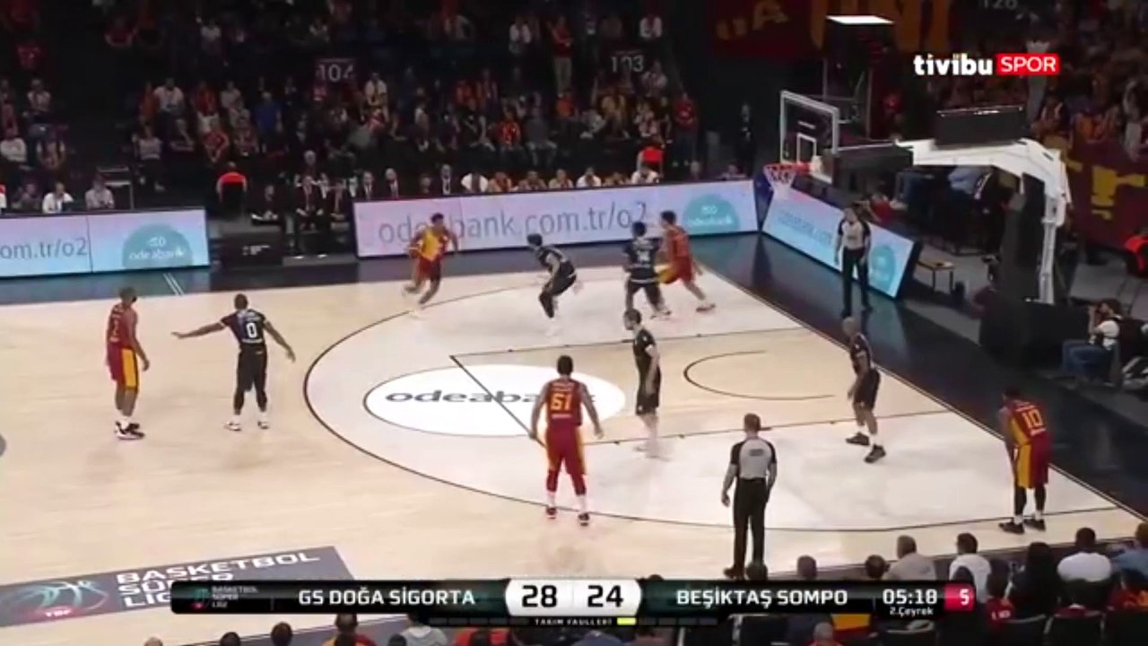 Galatasaray Doga Sigorta vs Besiktas Somo Japan Özet 12.10.2019