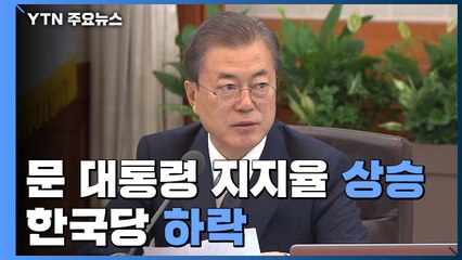 文 대통령 지지율 상승세...여론조사로 보는 정국 전망 / YTN
