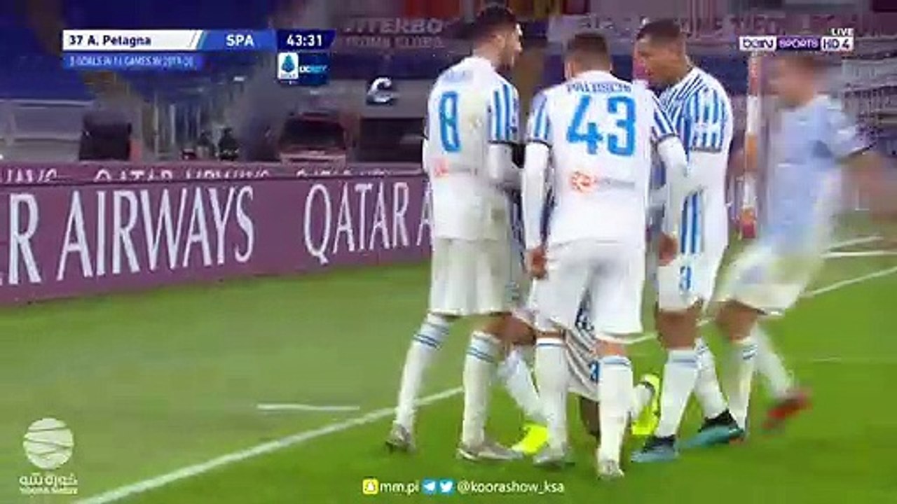 ملخص اهداف فوز روما وسبال 3-1 في الدوري الايطالي 15/12/2019