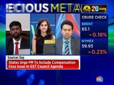 Nirav Chheda stock recommendations