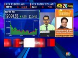 Ruchit Jain stock recommendations