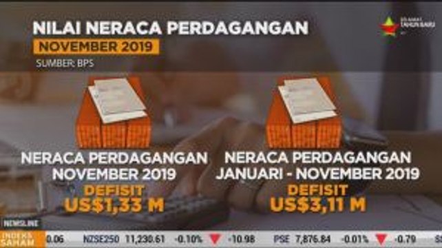 Neraca Dagang November Defisit USD1,33 Miliar