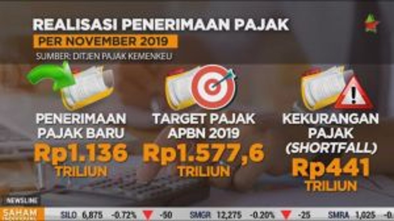 Penerimaan Pajak Tahun Ini Diprediksi Meleset