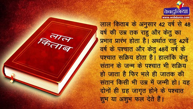 Lal kitab astrology 2020 : यदि आपकी उम्र 42 से 48 के बीच है तो करें ये 5 उपाय