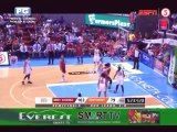 #GINEBRA VS NORTHPORT 12 - 16 - 2019 4Q