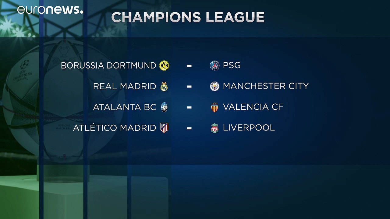 Ligue des champions : Lyon affrontera la Juventus, Paris tombe sur Dortmund