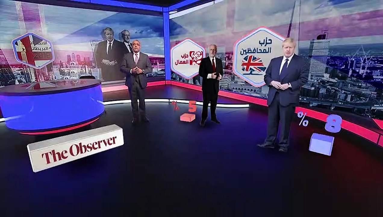UK_Elections 2019