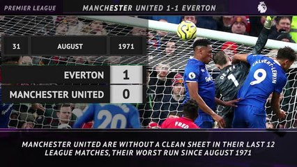 5 Things - Man United equal worst run since 1971