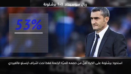 كرة قدم: الدوري الاسباني: خمس حقائق – موراتا يحلٌّق