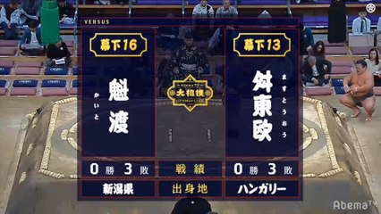Kaito vs Masutoo - Kyushu 2019, Makushita - Day 7