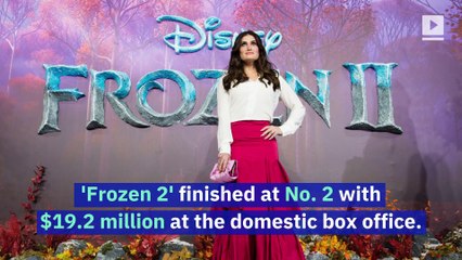 'Jumanji: The Next Level' Tops 'Frozen 2' at Box Office With $60 Million