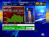 Mahesh Patil of Aditya Birla Sun Life AMC on market & specific sectors