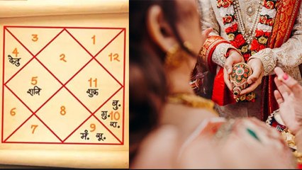 साल 2020 में इन 6 राशि वाले लोगों की कुंडली में बन रहा विवाह योग | VIVAH YOG 2020 | Boldsky