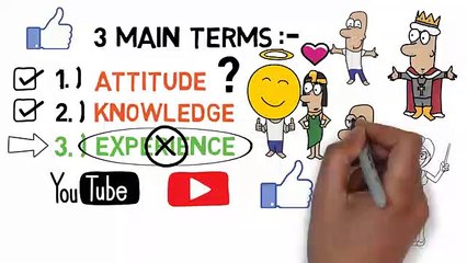 Confidence and Attitude kaise laye ya badhaye apne andar for girls and boys