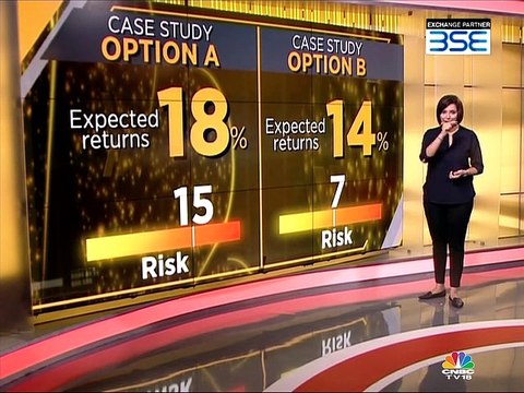 Here’s how to manage one’s personal finance for risk adjusted returns