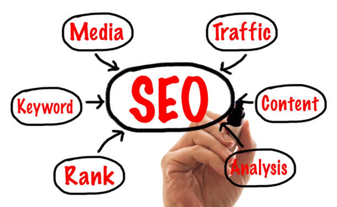 Les conseils SEO pour améliorer votre référencement