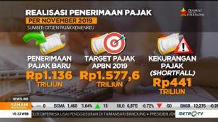 Realisasi Penerimaan Pajak November 2019