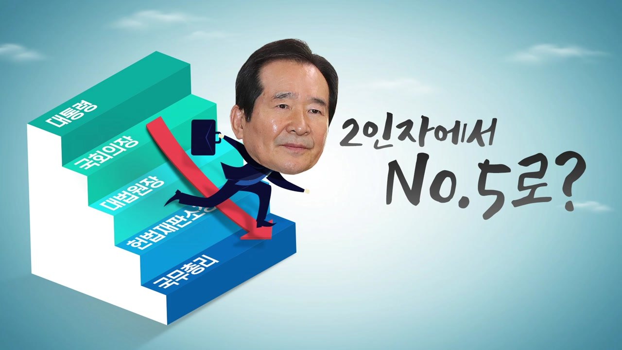 새 총리 후보에 정세균..."통합·경제 적임자" / YTN